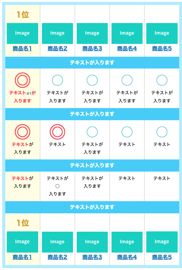 デザイン紹介 - 比較表｜一瞬で選択肢を視覚的に示す